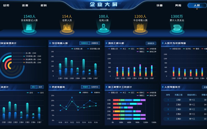 港口码头影视后期包装定制设计
