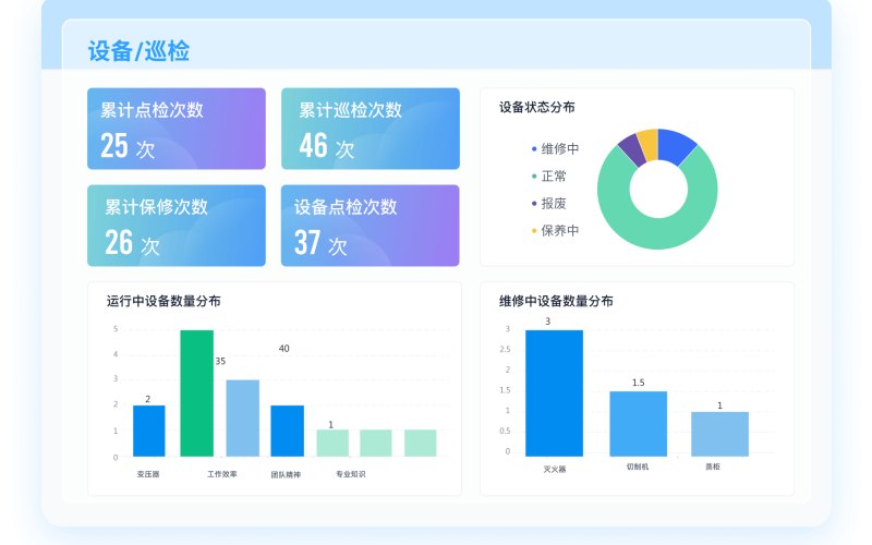 模具注塑画册定制设计