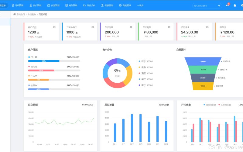 燃气公司影视后期包装设计升级