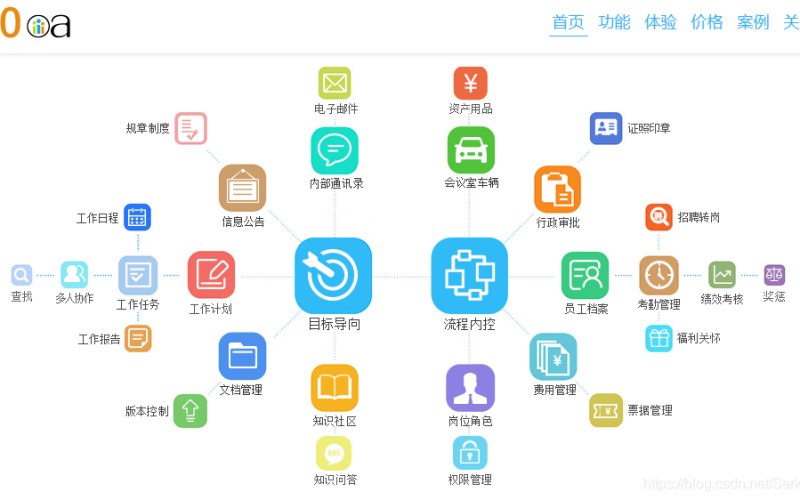 环保监测画册设计升级