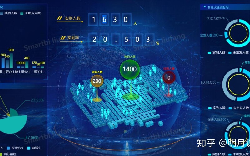 跨境贸易空间设计升级