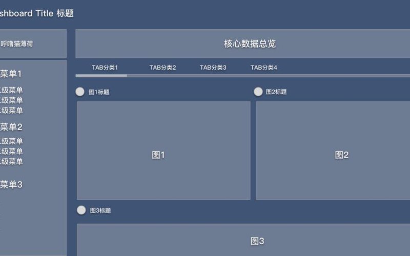 第一次买插画与 IP 形象，先问清楚这几件事