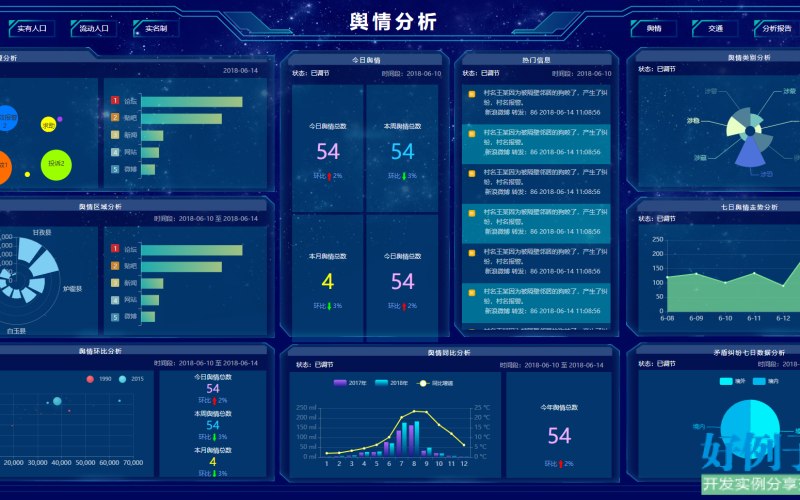 插画与 IP 形象类目新增插画与 IP 形象方向