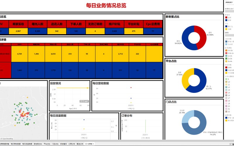 会计师事务所画册设计升级