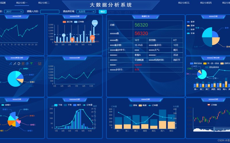 环保监测影视后期包装定制设计