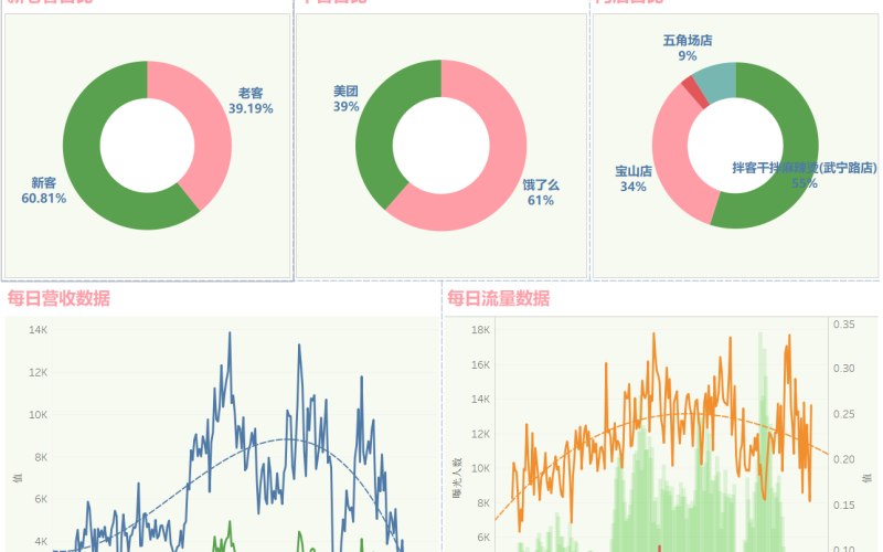 危废处置影视后期包装设计升级